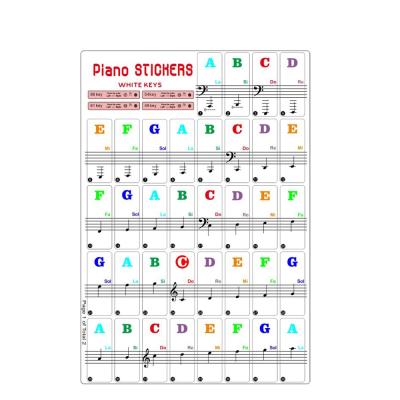 China Custom Removable Transparent Barcode Piano Sticker Sheet Package , Self Adhesive Labels PianoStickers for sale