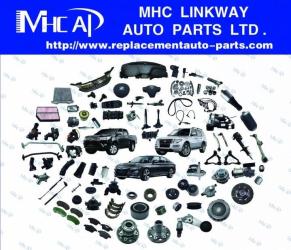 China MHC Linkway Auto Parts Limited