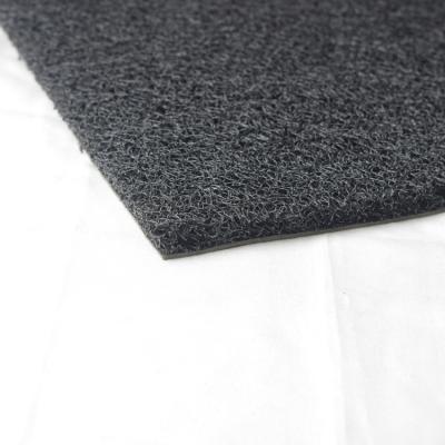 China Washable Top Quality Soft And Comfortable PVC Firm Backing Anti-Slip Reel Mat for sale