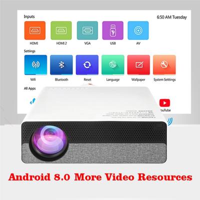 China 3D Ready Android 8.0 1080p Home Cinema Video Silent Projector for sale