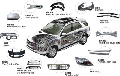 China El plástico automotriz parte la máquina rápida MZ900MD-MZ1700MD del moldeo a presión en venta