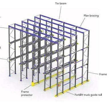 China Warehouse Storage System Warehouse Storage Drive In Chase Pallet Racking for sale