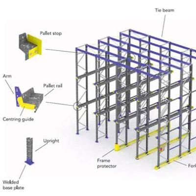 China Customized Warehouse Storage System Q235-Cold Warehouse Rolled Steel Drive In Drive By Racking System for sale