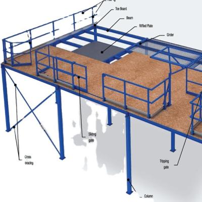 China Corrosion Protection Warehouse Q235B Mezzanine Floors Industrial Steel Platform for sale