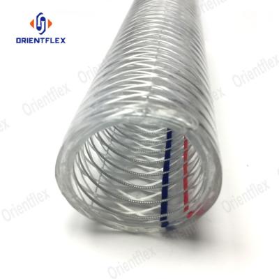 China Suction And Discharge Water Food Grade Fiber Steel Wire Reinforced Spring Braided Flexible PVC Hose China Suppliers for sale