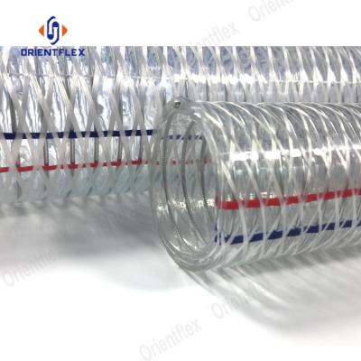 China Water Suction and Discharge Flexible PVC Steel Wire Coil Fiber Spiral Compound Braided Reinforced Water Suction Hose for sale