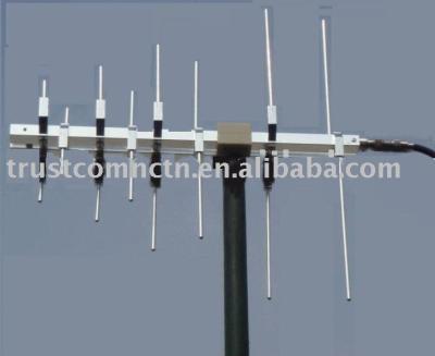 China High Gain Yagi Antenna TCHH-M-VHF/UHF-1 TCHH-M-VHF/UHF-1 Broadband VHF and UHF Yagi Antenna for sale