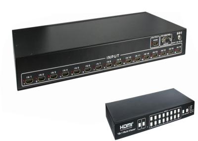 China 16 Port-multi Zuschauer 4K HDMI mit nahtloser Schaltungs-und PC Steuer-Software zu verkaufen