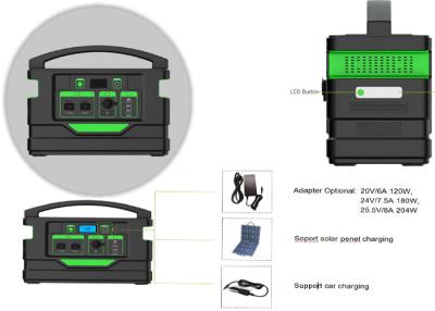 China Camping Portable Battery Power Station , 2000 Watt Solar Power Station zu verkaufen