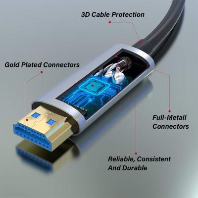 China Ultra High-Speed HDMI 2.0 Fiber Optic Cable – 4K HDR, 60Hz Vision for sale