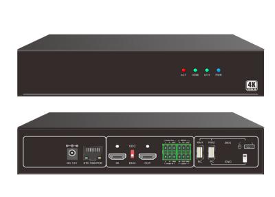 Κίνα DVI-Vision-IP 4K HDMI KVM Extender μέσω Ethernet προς πώληση