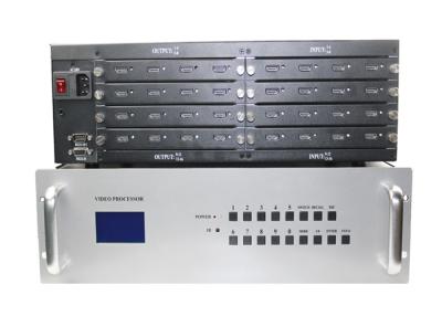 Κίνα Switcher RS232 IR μητρών 16x16 HDCP1.4 HDMI τρισδιάστατη TV υποστήριξης ελέγχου προς πώληση