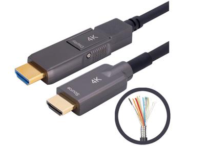 中国 装甲HDMI 2.0の光ケーブル200CUのステンレス鋼の構造 販売のため