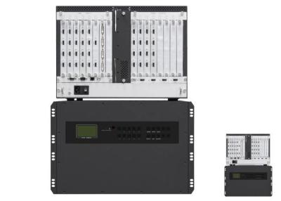 중국 4K 입력 카드 7U 모듈식 비디오 월 컨트롤러 16채널 HDMI 출력 판매용