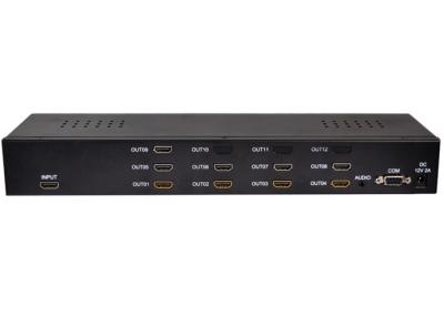 中国 9出口HDMIのビデオ壁プロセッサDC12V 2A力のアダプターの4K 1 販売のため