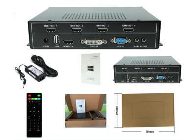 China 1080P 2x2 HDMI Videovideowand-Prozessor des wand-Prüfer-1x4 HDMI zu verkaufen