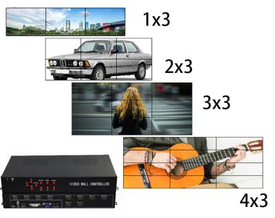 China 1 em 8 saídas/1 em 9 para fora do controlador video da parede da tevê de HDMI 3x3 LCD com 9 telas à venda