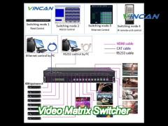 4kx2k 8x8 3d ir hdmi video matrix switcher with 8x inputs and 8x outputs