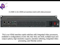4 input 8 output hdmi lcd video wall 4k 60hz display wall controller