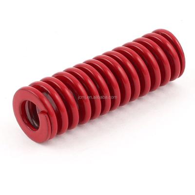 China Coil Manufacturer Custom Small Wire Spring Clips / constant coil spring high quality mini spring for sale