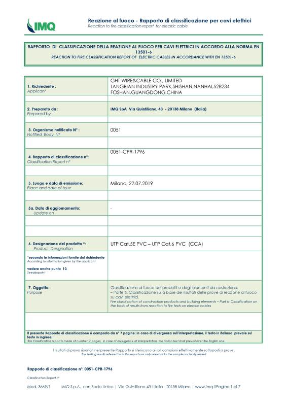 CE - Foshan GHT Wire & Cable Co., Limited