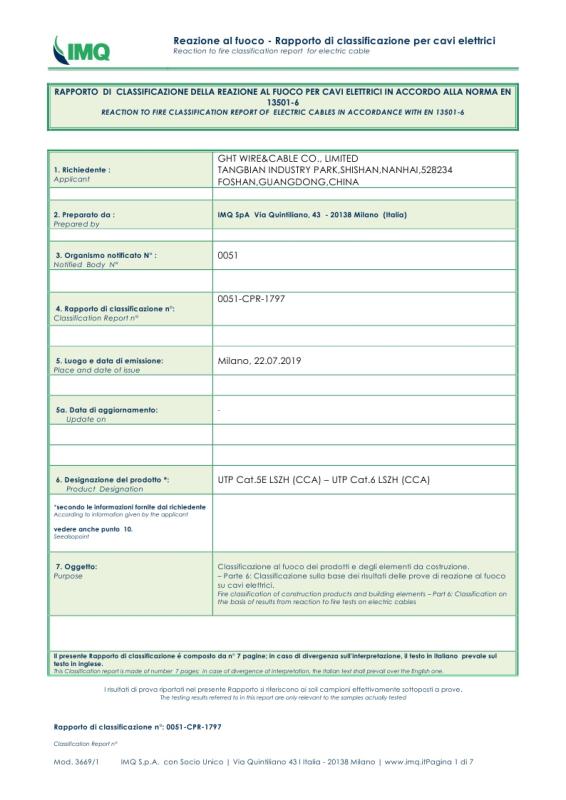 CE - Foshan GHT Wire & Cable Co., Limited