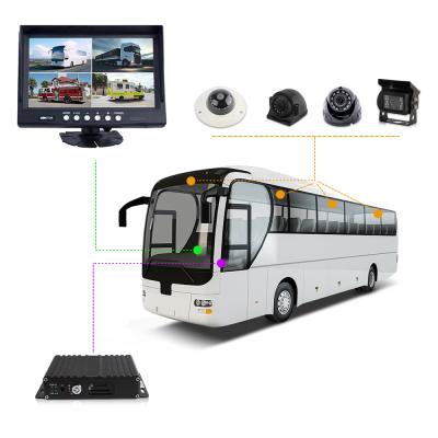 China Universal Reverse Camera for mini family car heavy duty truck bus 2021 full mdvr black box car truck dash cam panel dashcam hd 4 channel 3g 4g sim card tf deviation - wifi type gps for bus van with camera for sale