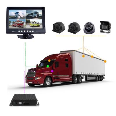 China Universal Reverse Camera for mini family car truck bus 4ch 4g 3g mini family car truck heavy duty dashcam black box dash cam dash cam dvr panel system car bus sd card 4ch 4g 3g driving car video recorder for truck bus for sale