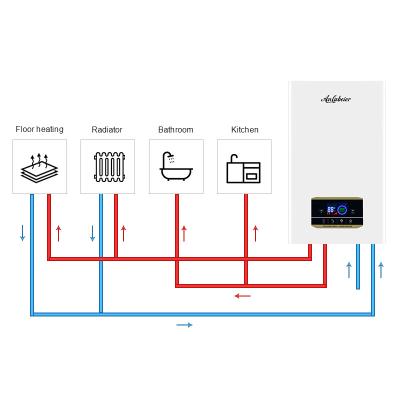 China VERTICAL central heating popular combi house electric boiler for heating and bath for sale