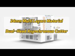 Multi Function AI Camera Positioning