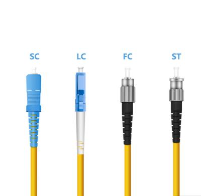 China Network wifi HXCOWO SC/FC/LC/ST/MTRJ/MU/DIN UPC APC Connector Fiber Optic Patch Cord zu verkaufen