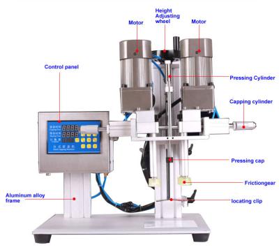 China XLSGJ-6300 Desktop Food Dropper Glass Bottle Capping Machine for sale