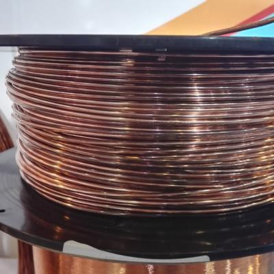 China High Strength CuCrZr Thermal Spray Copper Wire for sale