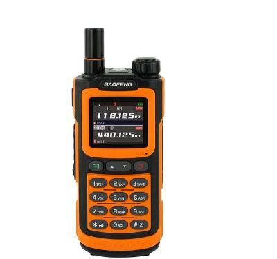 China Baofeng UV-20M UV-20 UV20 New Arrival FM Jammer 3-5km Walkie Talkie VHF/UHF AIR Receiving USB Charging Type-C Two Way Radio UV-20M for sale