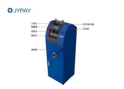 中国 カード読取り装置およびサーマル プリンターが付いている注文のタッチ画面の高速金銭登録機のキオスク 販売のため