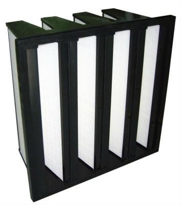 China Hotels F8, F9, H10, H13, H14 Compact Filter / V-Bank Mini-pleat HEPA Filter Manufacturer in China for sale