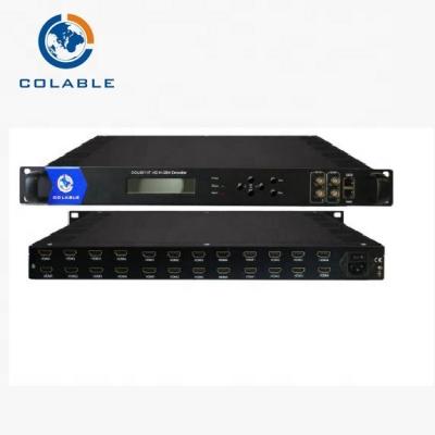 China COL5011F HD h.264 MPTS IPTV Output Encoder for sale