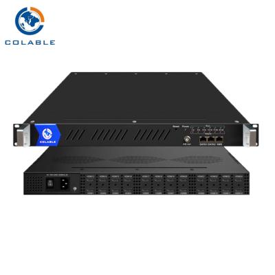 China Support QR code radio and TV broadcast equipment headend catv IP video digital encoder COL5181H for sale