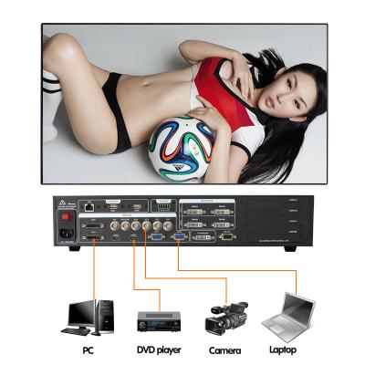 China Indoor Sc358s Add SDI Led SDI Multi Screen Video Wall Controller 4k Video Processor for sale