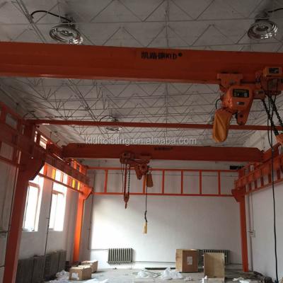 China Free Bridge Crane For Sale of KLD Gantry Crane Wire Rope Electric Hoist for sale