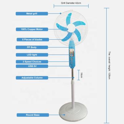 China Wholesale Fashional Electric Fan Desktop Fan Stand Oscillating Electric Fan For Home Office Use for sale