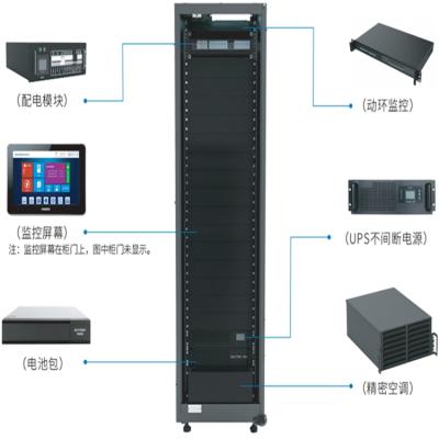 China Built-in special design widely used outside rack control cabinet air conditioner for sale