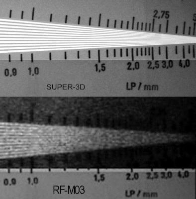 Chine Détecteur direct de faille de rayon X de système de représentation de Digital de rayon X de HUATEC-SUPER-3D à vendre