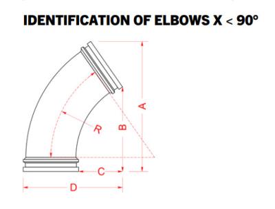 China X  Less Than 90 Degree Custom Casting Elbow Soft Cast Elbow for sale