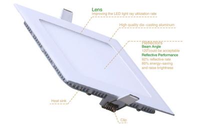 China Ultr - dünne Instrumententafel-Leuchte des Aluminium-12w des Quadrat-LED mit 85 - Lumen 265V 1000 zu verkaufen