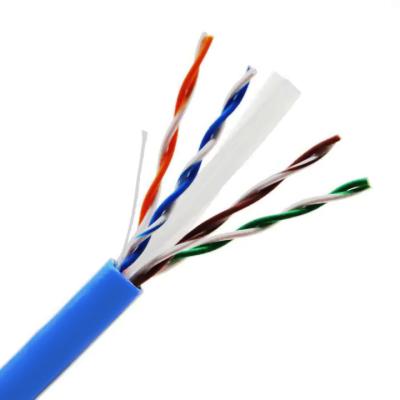 中国 24AWG Cat6 イーサネットケーブルロール RJ45コネクタ付きのネットワークソリューション 販売のため