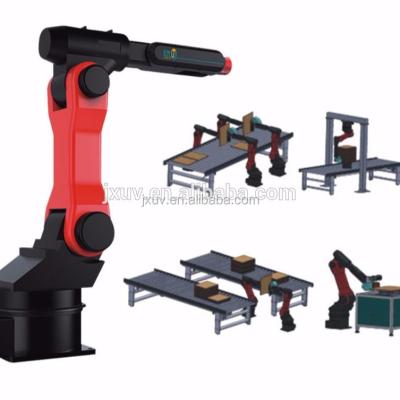 China machinery & Material supplier for robot arm machine for sale