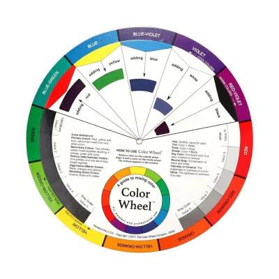 China A Guide to Color Mixing Tattoo Accessories Large Color Wheel Professional Permanent Makeup Body Microblanding Microblanding Tattoo Mixing Dyestuffs for sale