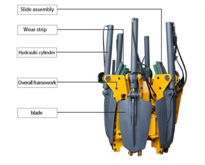 China Plantas de árboles Máquinas de excavación Trasplante de árboles Espada para ruedas Cargador de árboles Excavadora de árboles Espada en venta