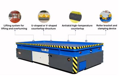 China Niederspannungsschienenverkehr Flachbett Lkw-Ebene Lkw-Schiene Elektro-Flachwagen zu verkaufen